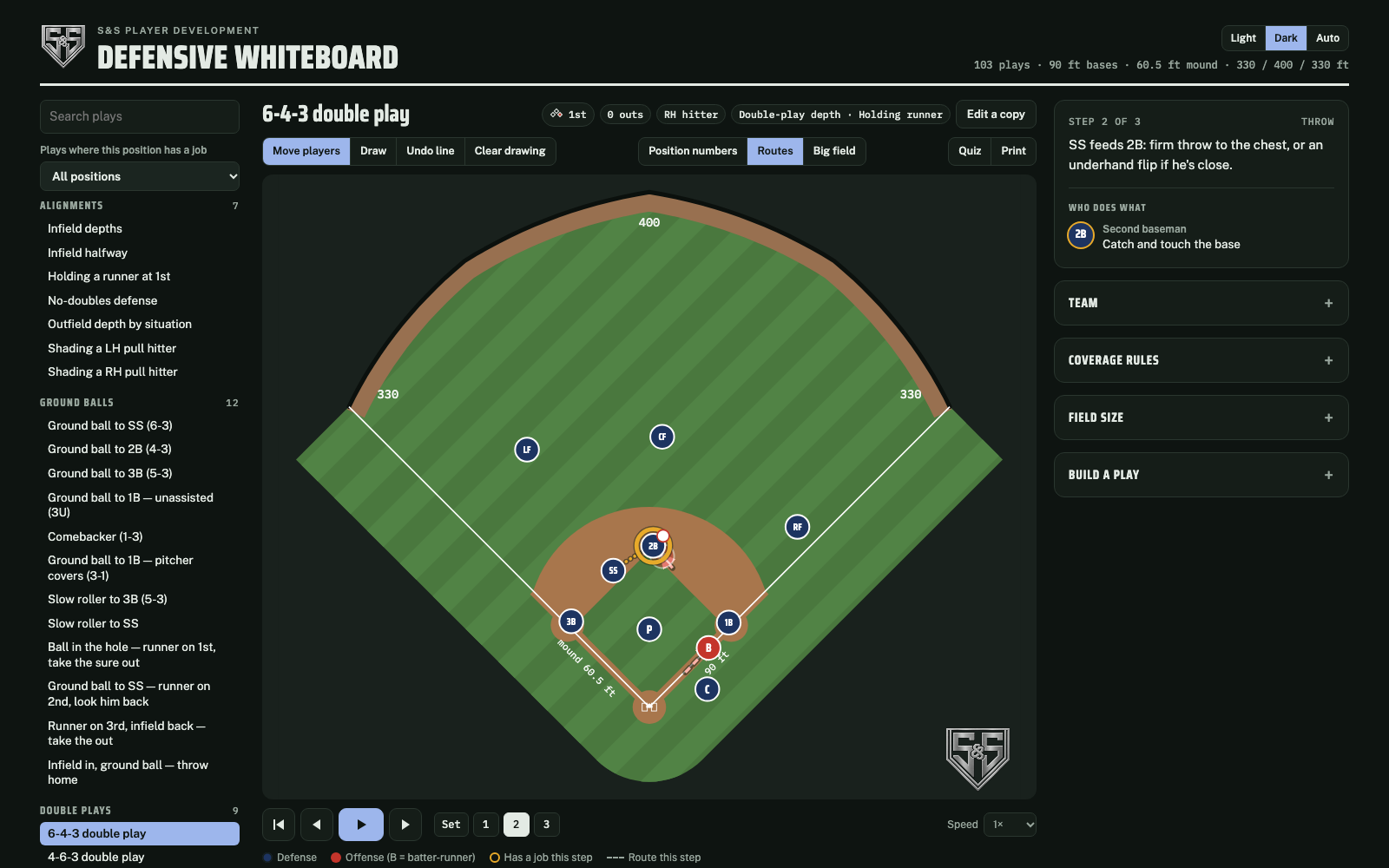 The whiteboard mid-play on a 6-4-3 double play, with the second baseman’s job shown beside the field.